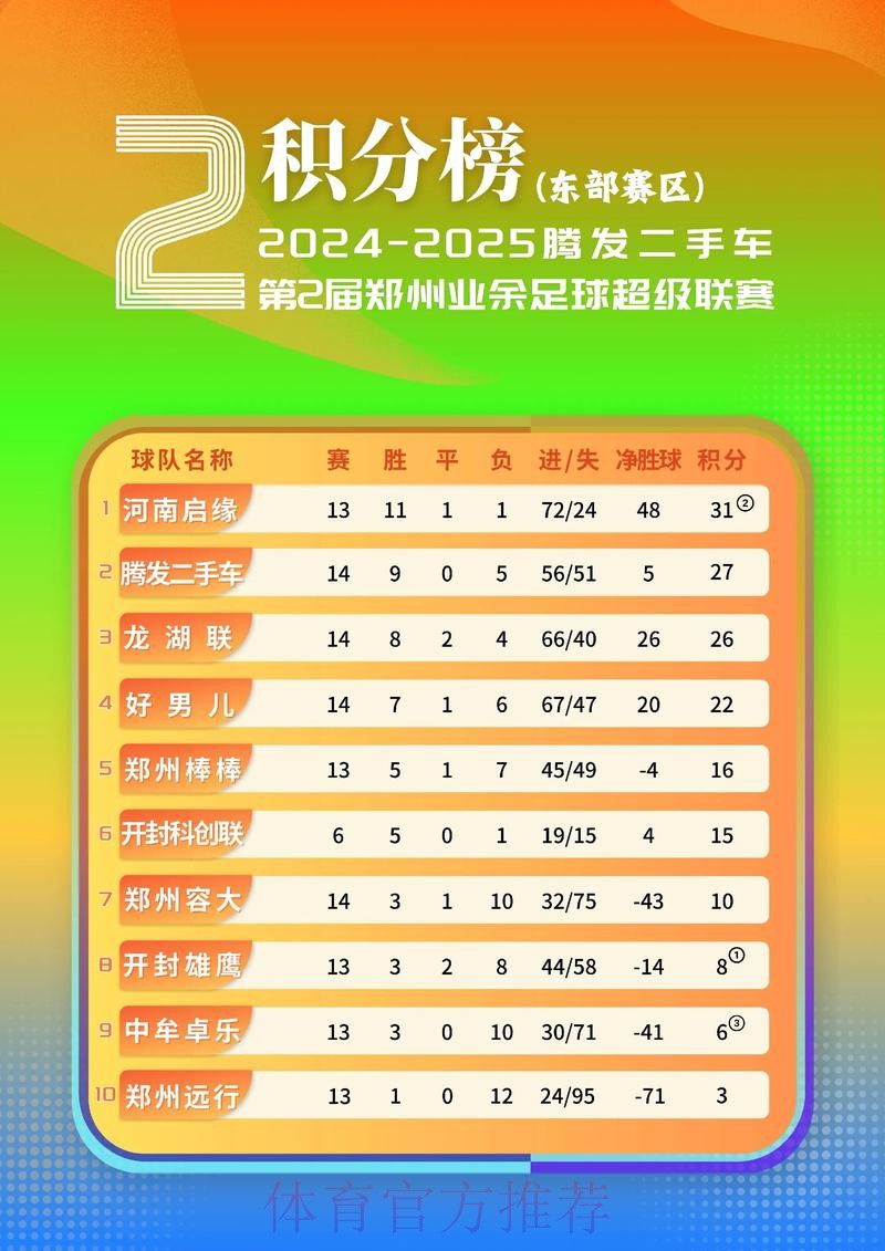 2018赛季女超联赛第八轮战报：河南徽商2-4不敌长春农商银行