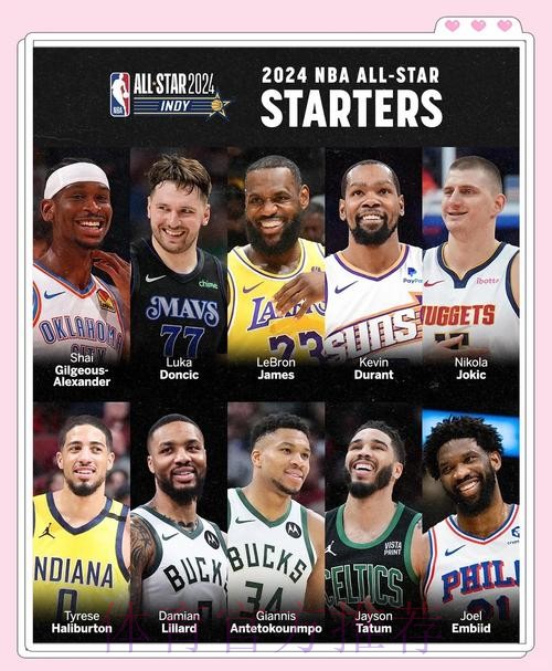 现存最长连续全明星首发次数:字母10、约基奇6、亚历山大3 现存最长连续全明星首发次数:字母10、约基奇6、亚历山大3